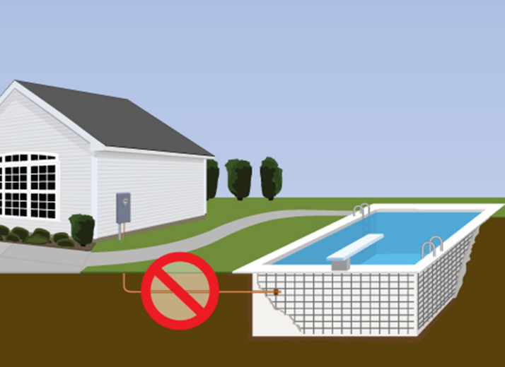 Grounding Electrodes – to be or not to be? 2017 NEC 250.52(B)(3)