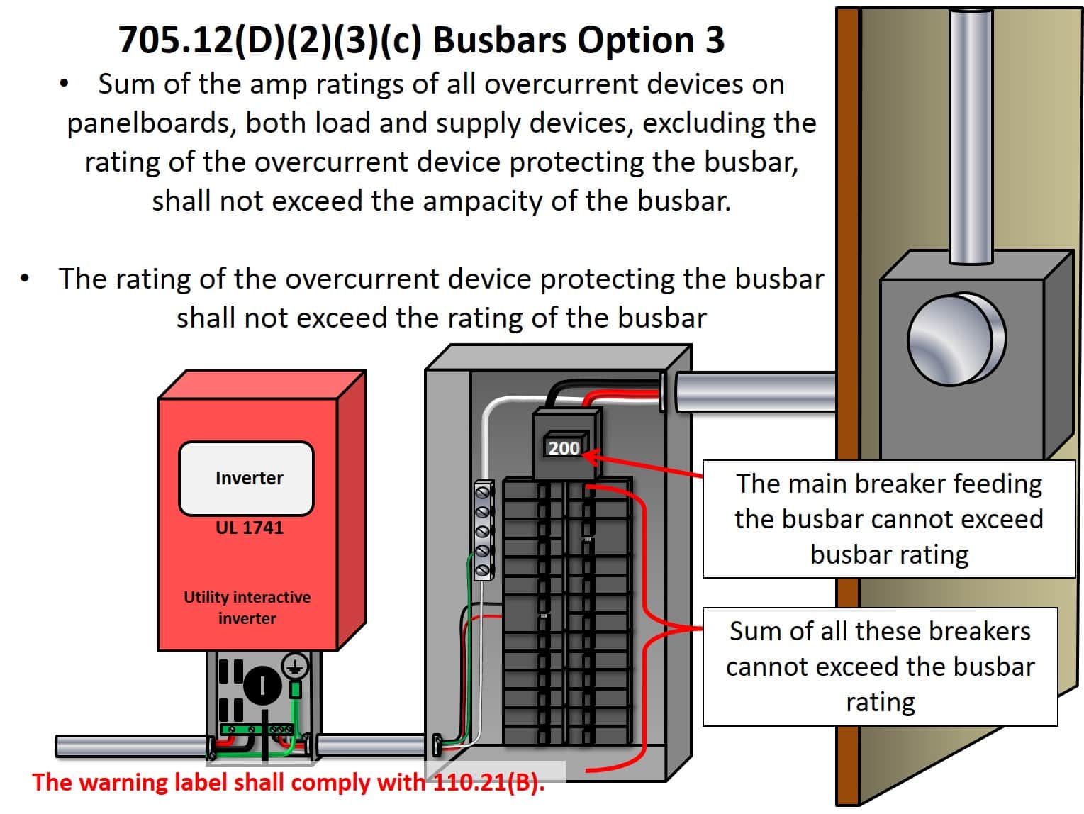 705.12(D)(2)(3)(c) Busbars Option 3