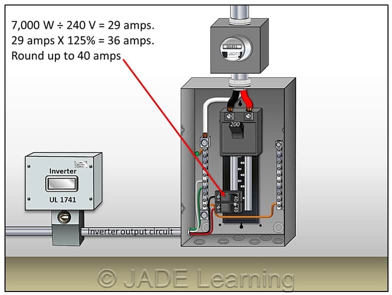 Overcurrent Protection Sizing.