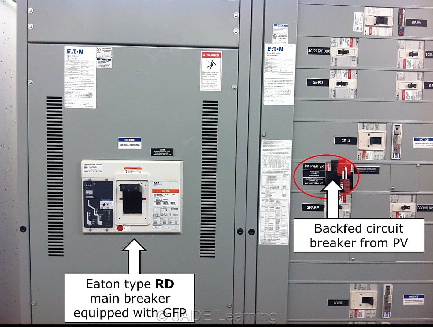 Backfed Circuit Breaker.