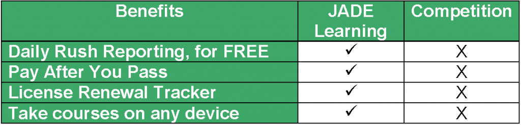 continuing education Utah