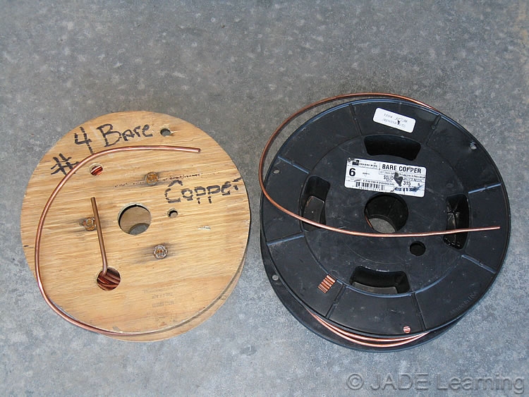 grounding electrode conductor sizing grounding electrode conductor sizing