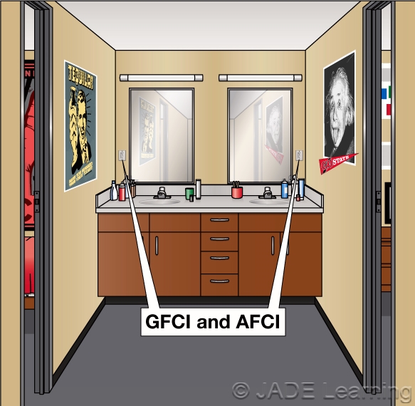 210.12(B) AFCI Protection. Dormitory Units.