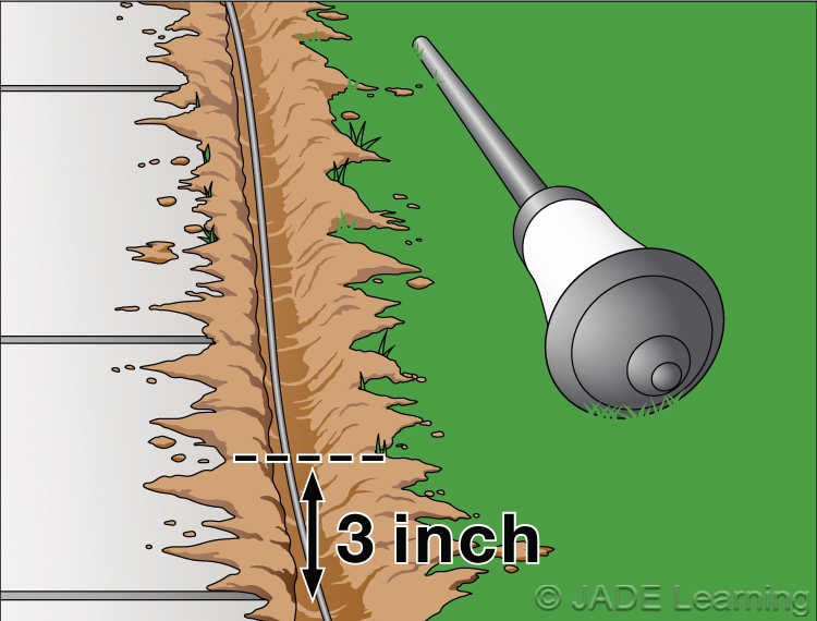 Table 300.5 Minimum Cover Requirements, 0 to 1000 Volts, Nominal