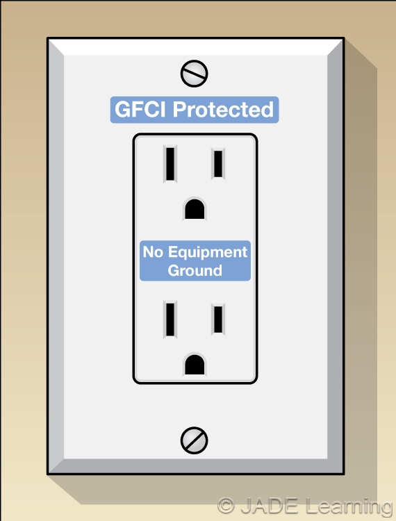 406.4(D)(2) General Installation Requirements. Replacements. Non