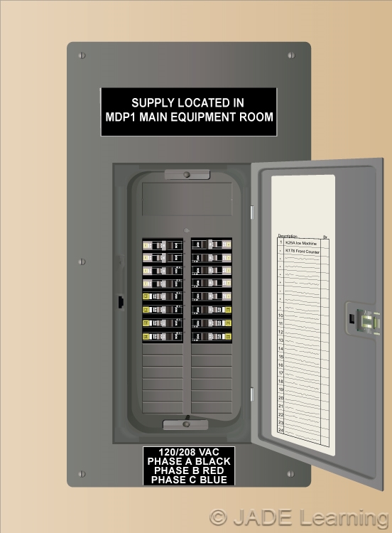 408.4(B) Field Identification Required. Source of Supply.