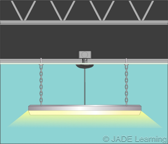410.62(C) CordConnected Lampholders and Luminaires. ElectricDischarge