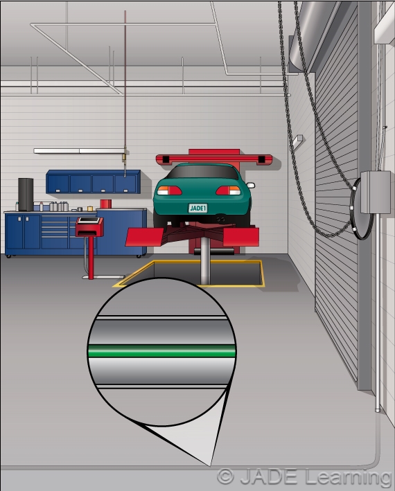 511.8 Commercial Garages, Repair and Storage. Underground Wiring.