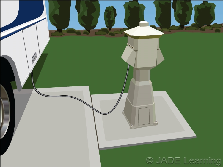 551.71 Recreational Vehicle Parks. Type Receptacles Provided.