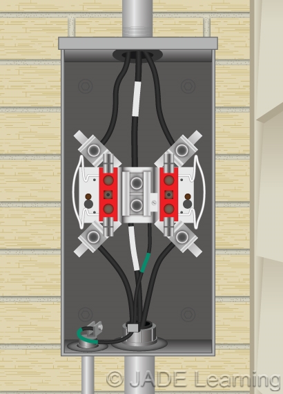 250.24(A)(1) Grounding Service-Supplied Alternating ... 4 wire meter base diagram 