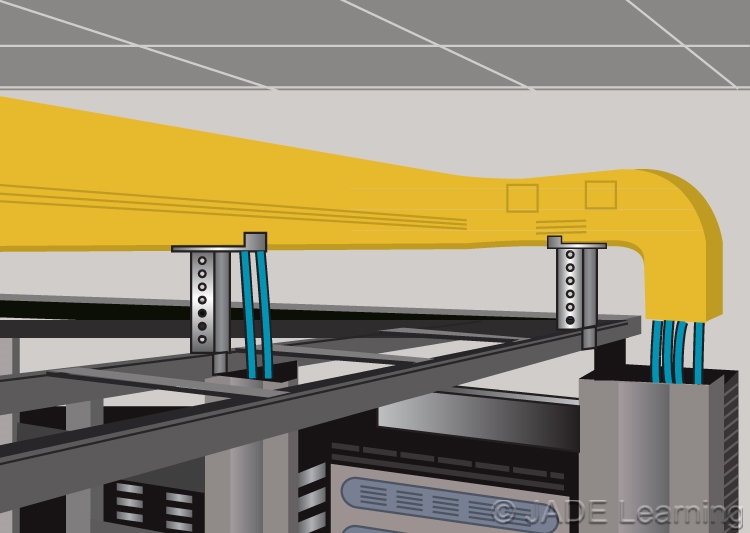 770.110 Raceways and Cable Routing Assemblies for Optical Fiber Cables.