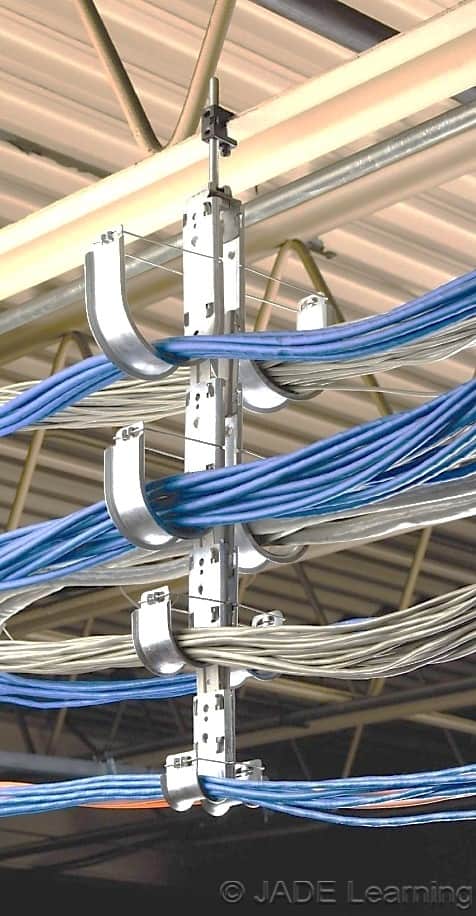Cables supported by the building structure.