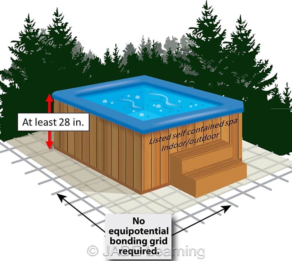 Pool and Spa Wiring Part II