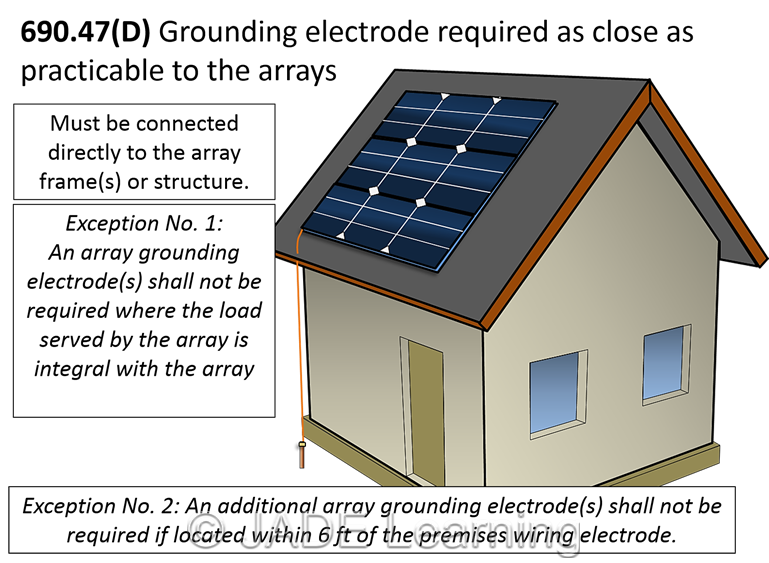 Figure 7. Grounding electrode required as close as practicable to the arrays.