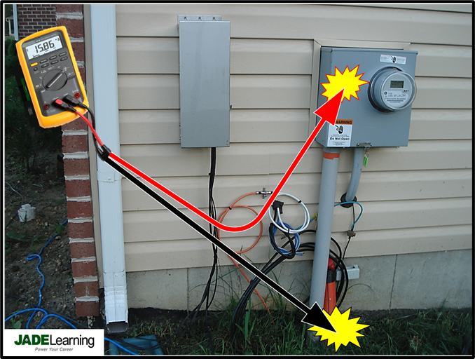 Sizing Equipment Grounding Conductors (EGC) Table 250.122: What’s New in the 2020 NEC?