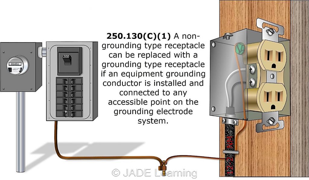 Replacing TwoWire Receptacles JADE Learning