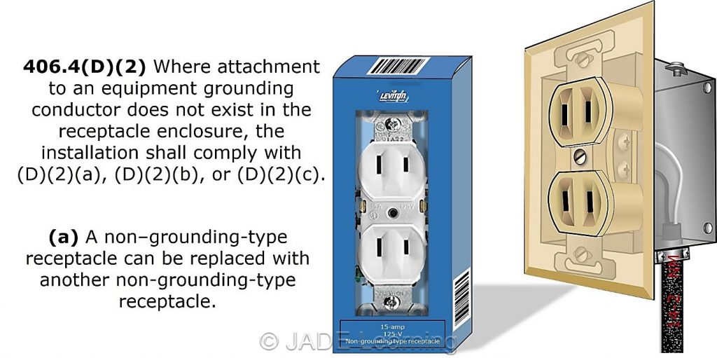 Replacing TwoWire Receptacles JADE Learning