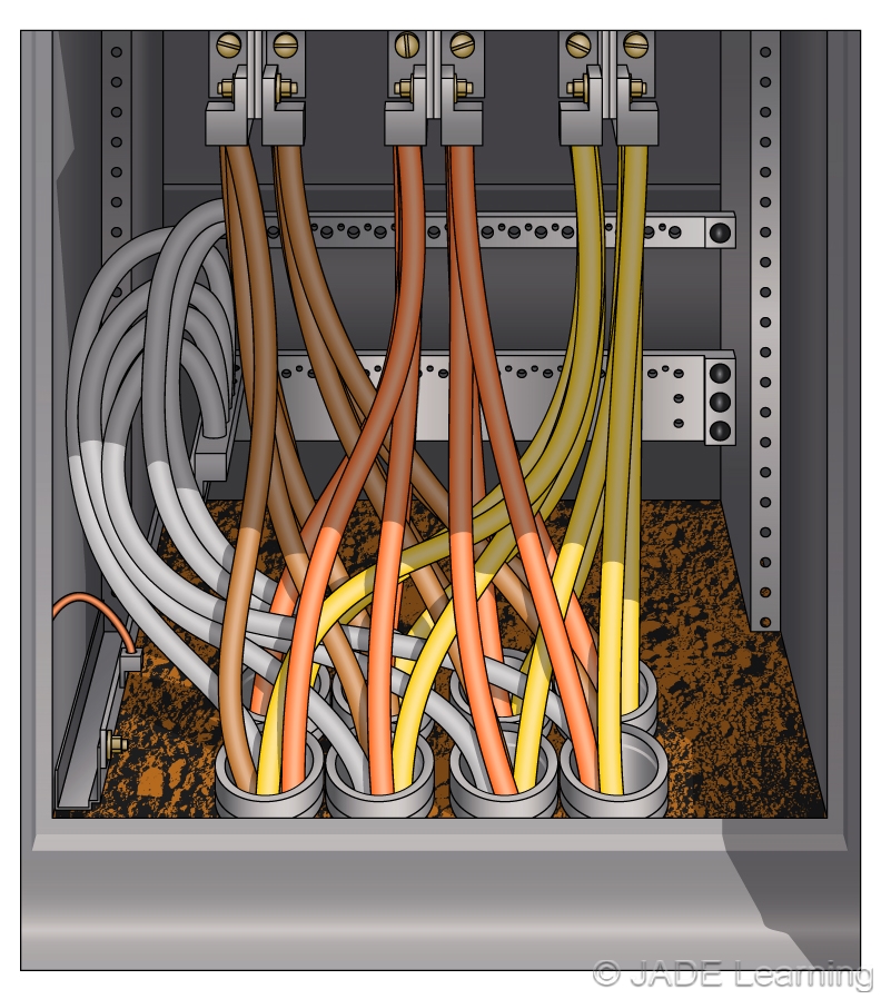 Exception No. 2 permits raceways and cables installed into the bottom of open bottom equipment, such as switchboards, to not be mechanically secured to the equipment.
