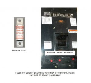 non-standard-rated-overcurrent-devices