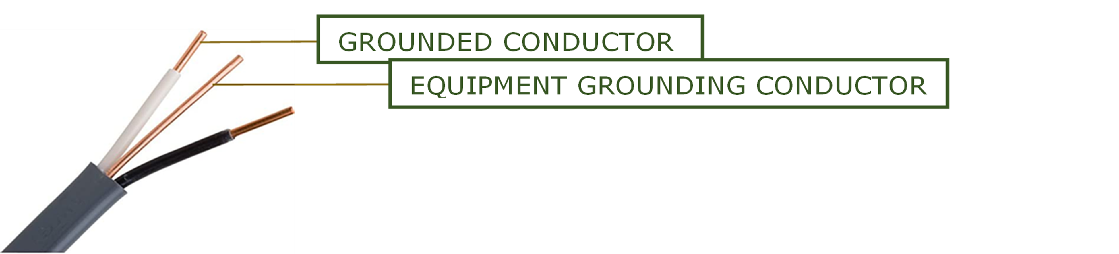 Equipment Grounding Conductor Size Chart